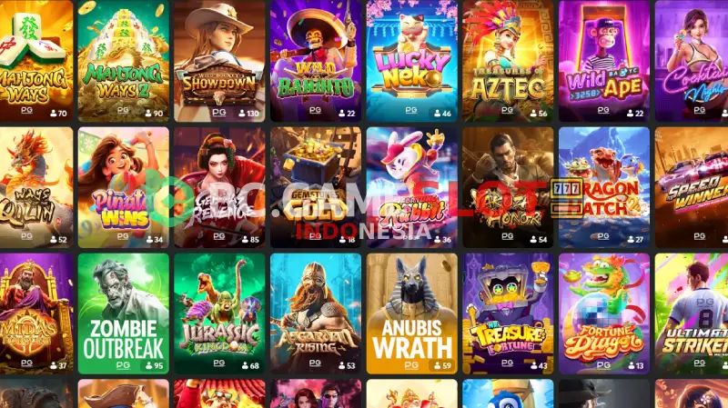 Koleksi Slot PG Soft Terbaik yang Wajib Dicoba