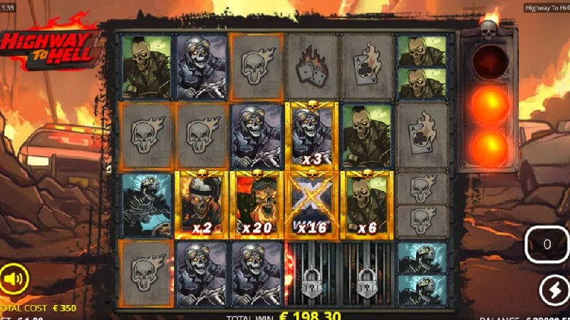 Gambaran Umum Highway to Hell