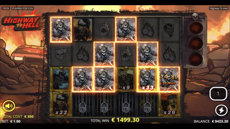 Mekanik Highway to Hell