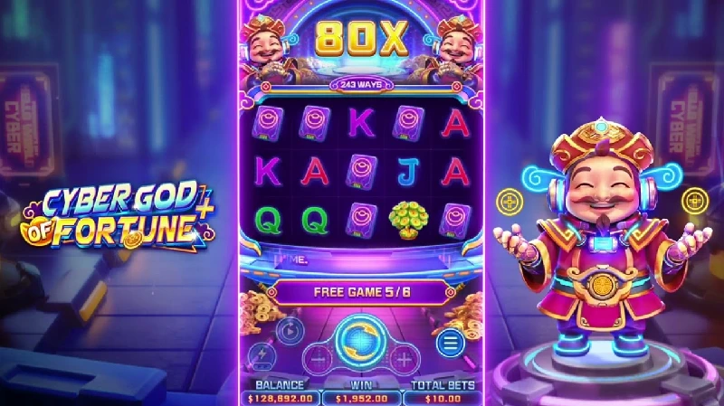 Mekanisme Permainan dan Reel