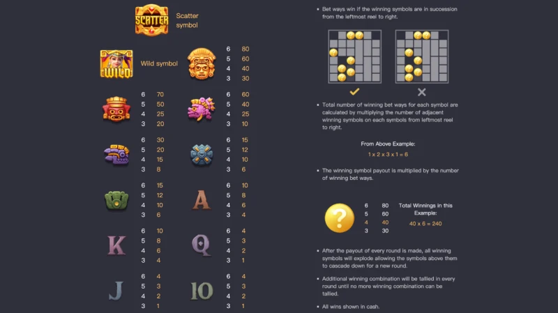 Simbol dan Nilai Pembayaran Treasures of the Aztec - BC Game