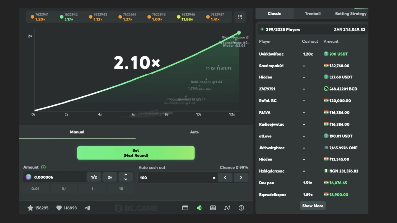 Apa Itu Crash di BC Game