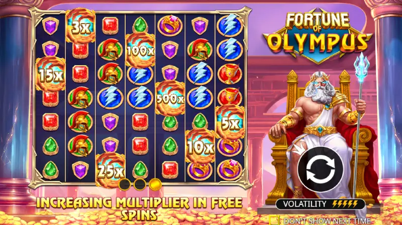 Fitur Unggulan Fortune of Olympus - BC Game