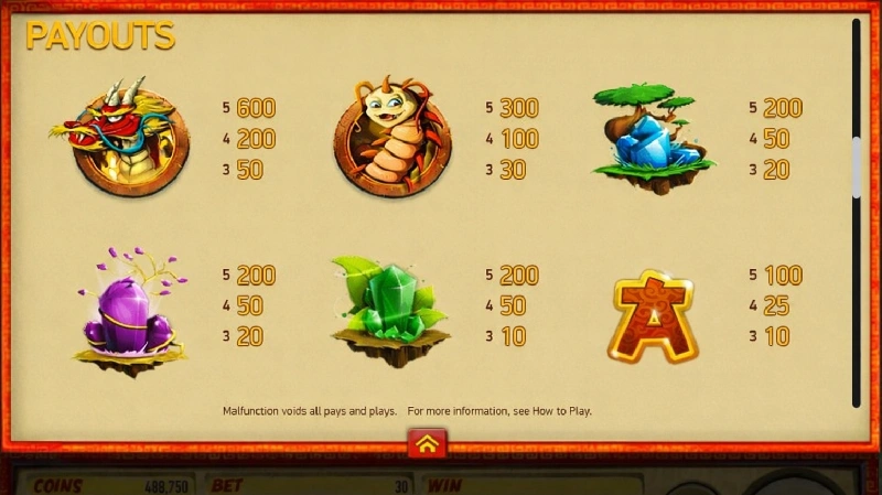 Fitur Utama dalam Fire Rooster