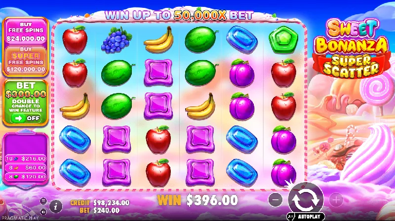 Gambaran Umum Gameplay