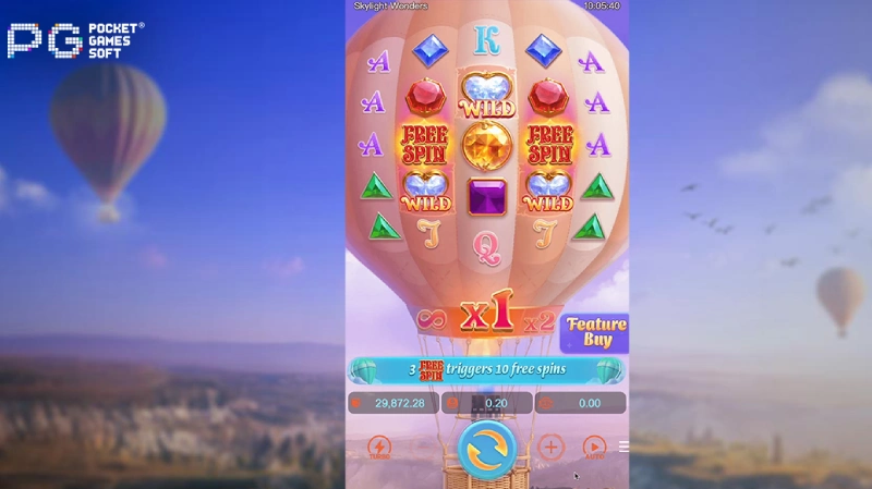 Gambaran Umum Skylight Wonders