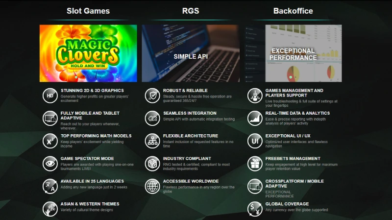 Karakteristik Utama Permainan BNG - BC Game