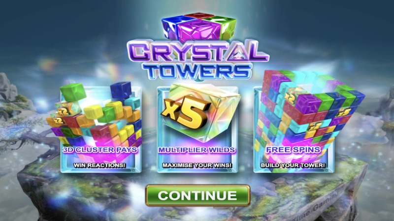 Konsep dan Tema Permainan