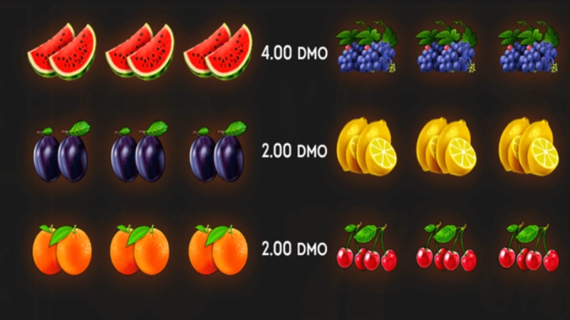 RTP dan Peluang Menang