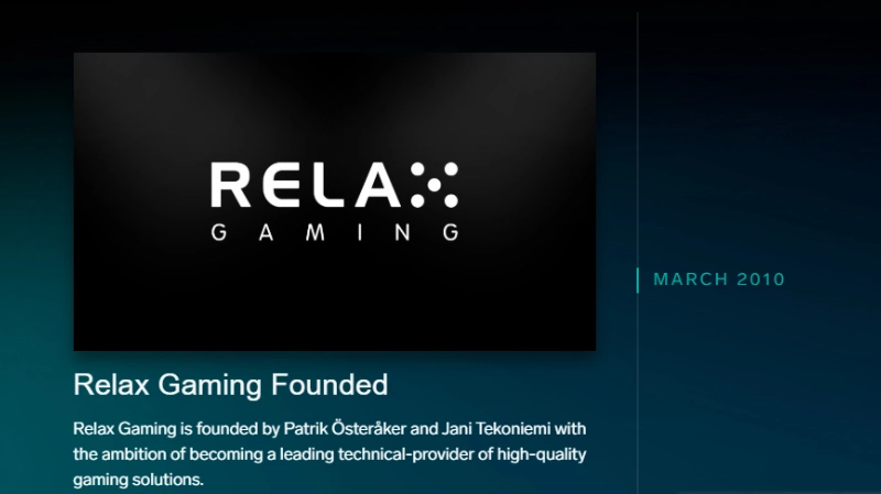 Sejarah dan Reputasi Relax Gaming - BC Game