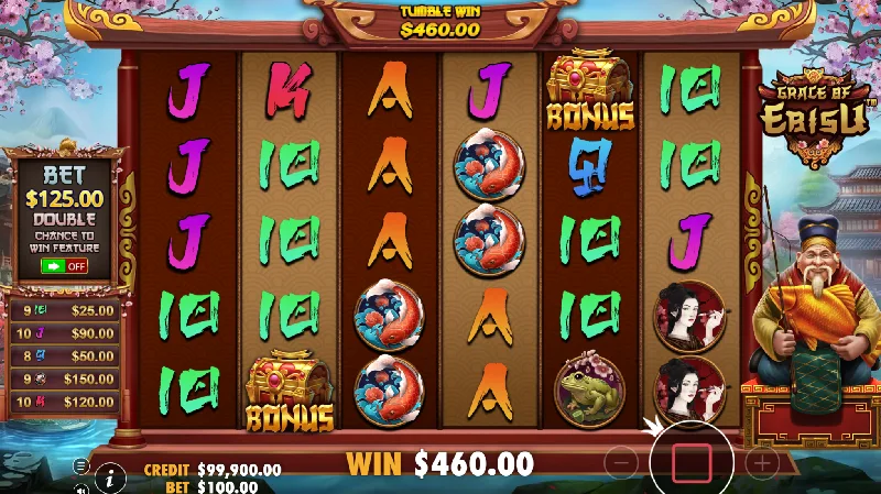 Tema dan Desain Visual