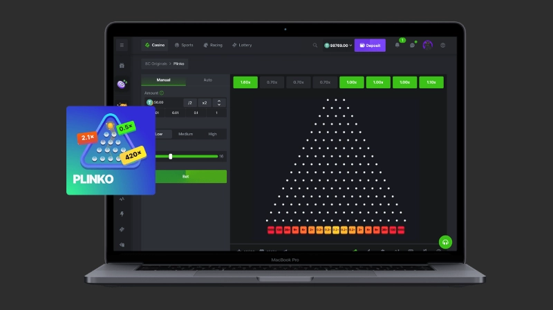 Cara Kerja Permainan